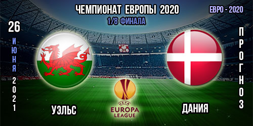 Уэльс – Дания. Прогноз. 1/8 финала. Евро 2020.