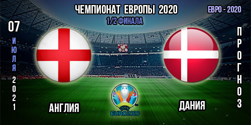 Англия – Дания. Прогноз. 1/2 финала. Евро 2020.