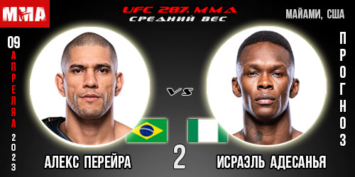 Прогноз Алекс Перейра – Исраэль Адесанья II. UFC 287
