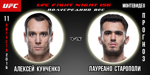Прогноз на бой с Алексеем Кунченко и Лауреано Старополи. UFC Fight Night 156. Ставки и коэффициенты.