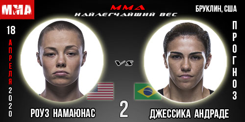 Роуз Намаюнас — Джессика Андраде 2. Реванш. UFC 249. Ставки и коэффициенты букмекеров.