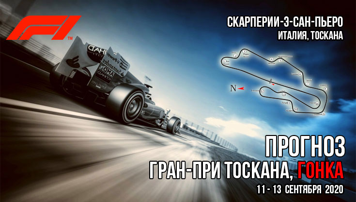 Формула-1 2020. Гран-при ТОСКАНЫ, прогноз на гонка. 13.09.2020.
