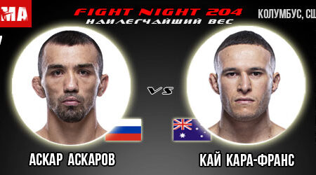 Прогноз. Аскар Аскаров – Кай Кара-Франс. UFC onESPN 33