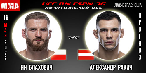 Прогноз Ян Блахович – Александр Ракич. UFC on ESPN 36