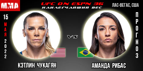 Прогноз Кэтлин Чукагян – Аманда Рибас. UFC on ESPN 36