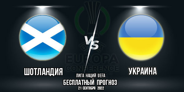 Шотландия – Украина. Прогноз на матч 4-го тура Лиги Наций. Лига B, группа 1.